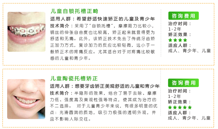 越早整牙越好-揭穿6个儿童口腔健康误区