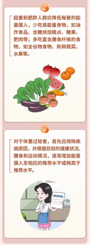 欢度国庆假期，不忘体重管理 