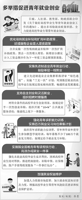 畅通成长成才路径 多措并举促进青年就业创业 