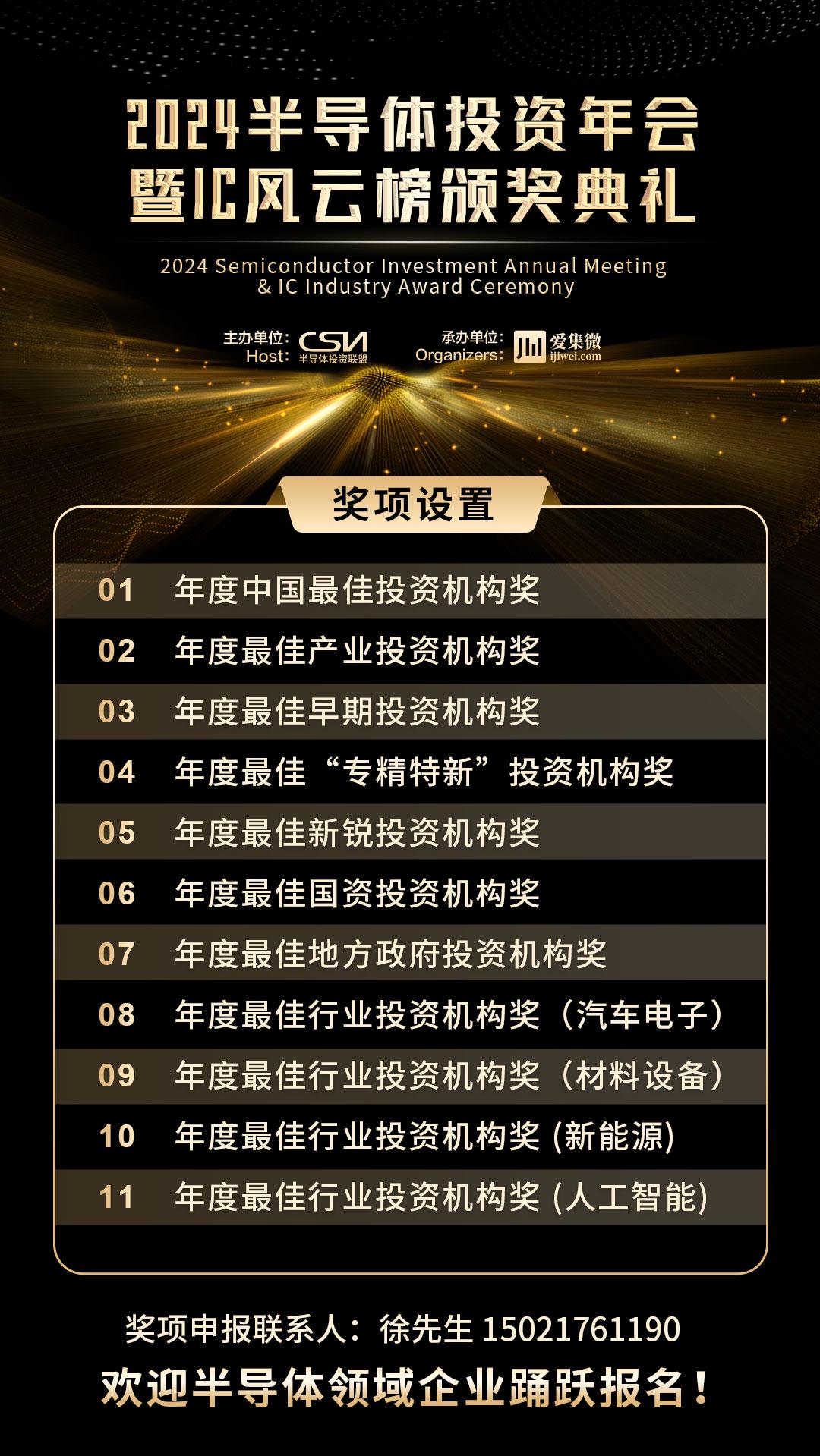 “2024环球趋势案例”征集活动通告