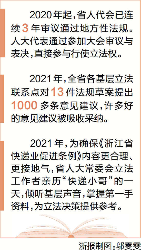 （身边的变化）浙江人大70年：全过程人民民主在基层“一路生花”
