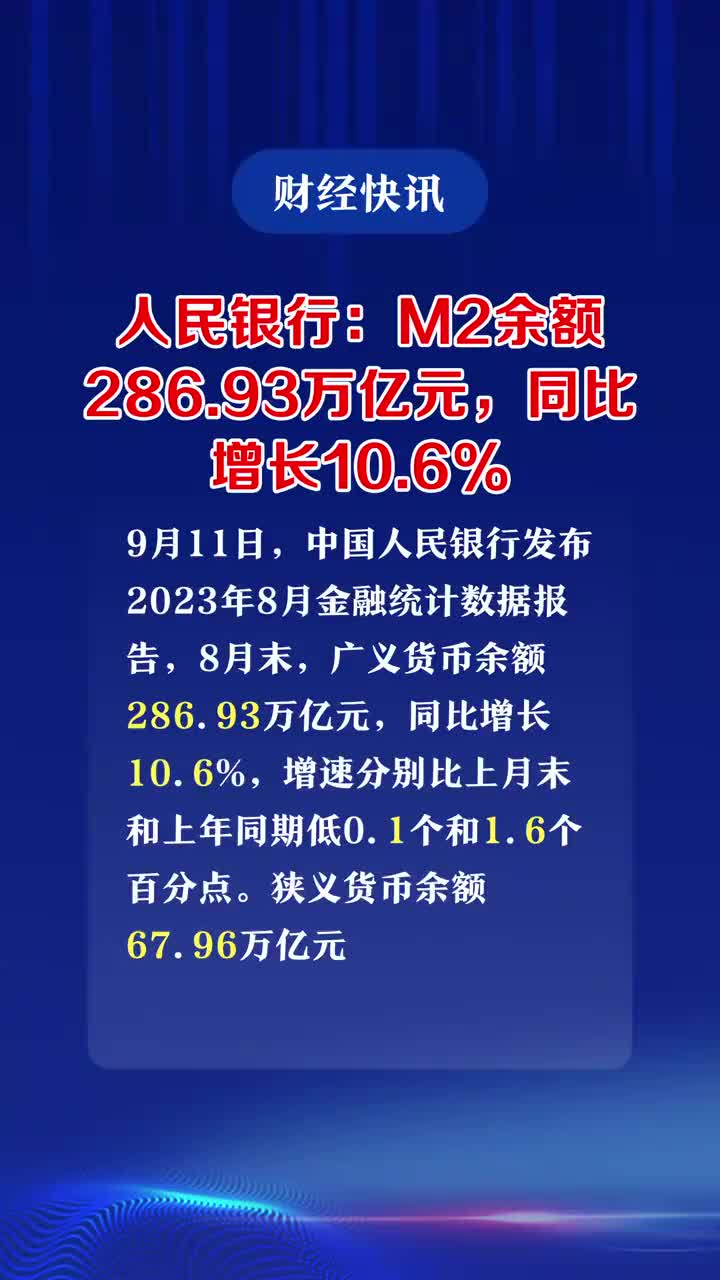 人民银行:5月末M2余额301.85万亿元 同比增长7% 人民银行:5月末M2余额301.85万亿元 同比增长7%