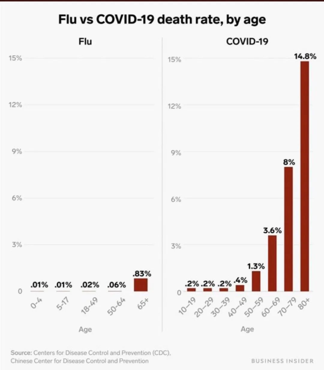 美国现罕见病毒，致死率30%！会传播到中国么？