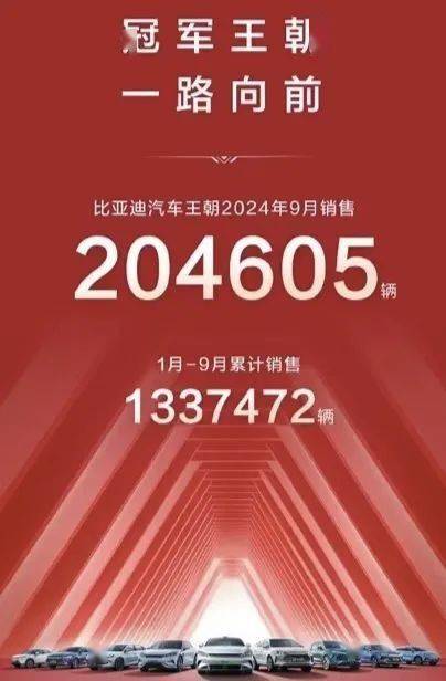 比亚迪：9月新能源汽车销量41.94万辆