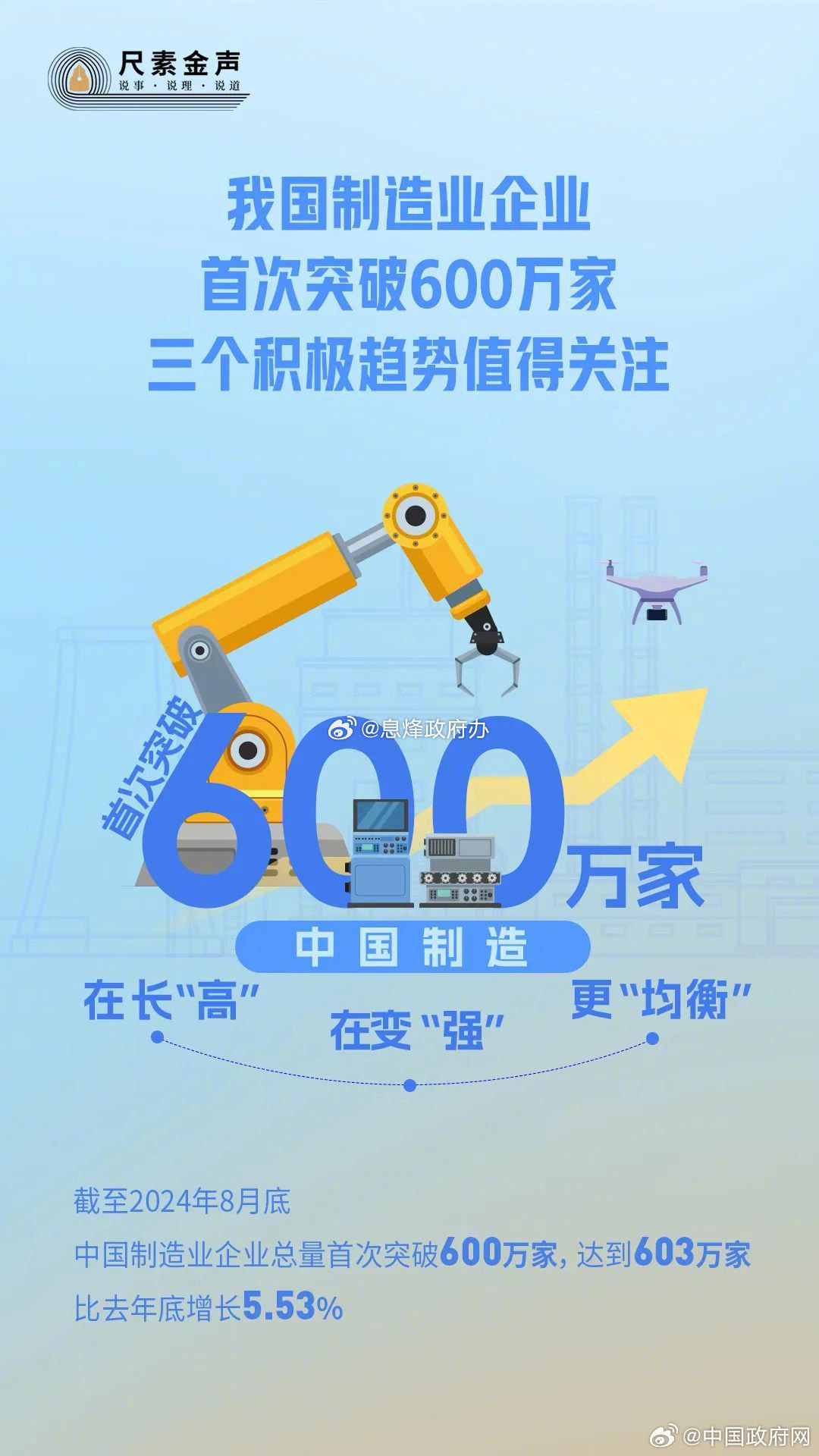 新数据新看点：我国制造业企业总量突破600万家