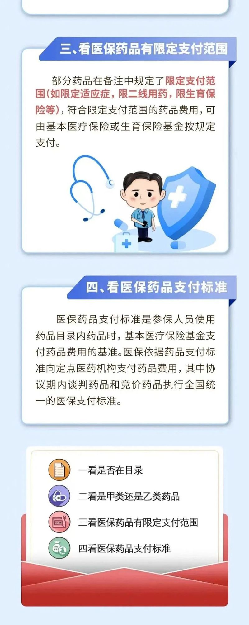 什么药可以报销？官方解答来了→