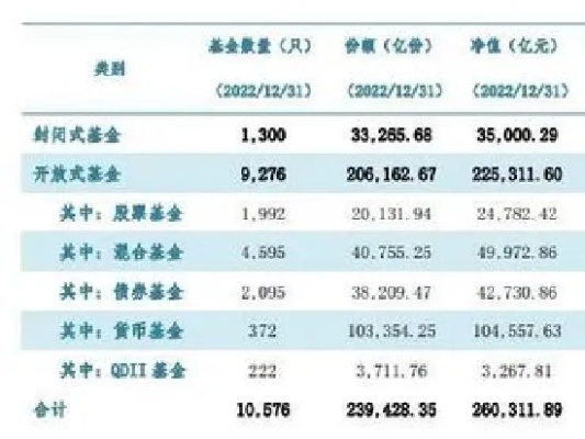 股债“跷跷板”效应愈发明显，券商：城投债回售压力需要引起重视