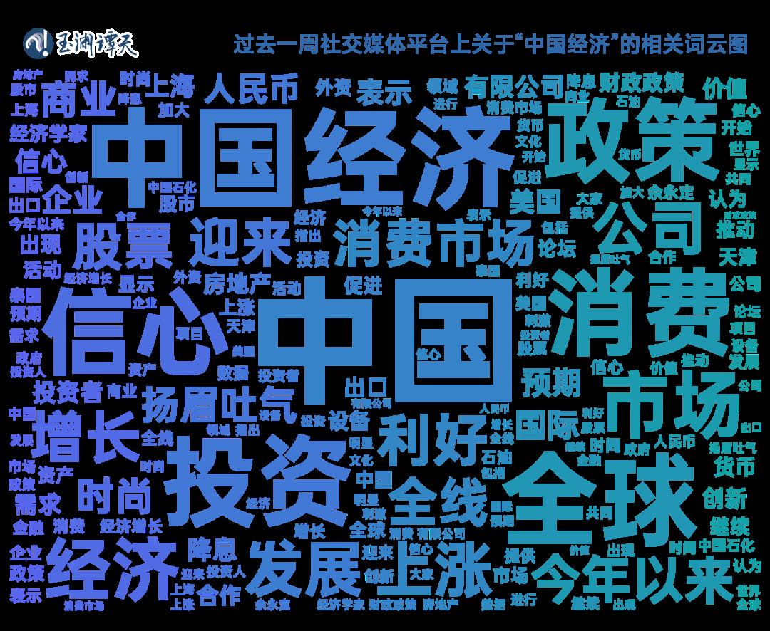信心：解读中国经济一周的关键数据 