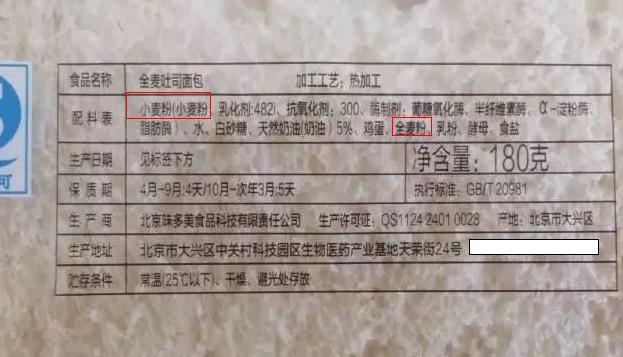 如何读懂面包配料表？这份指南请收好