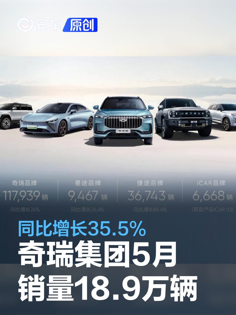奇瑞控股集团9月销量244534辆 同比增长28.6% 