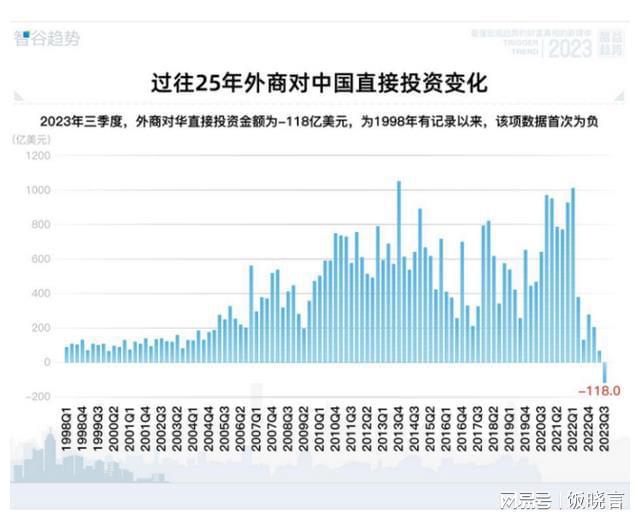实锤！外资大手笔增持，最新数据曝光！