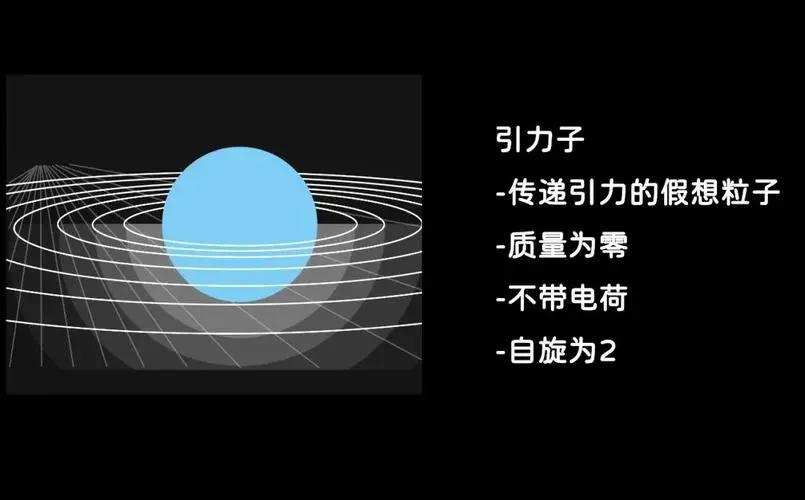 “引力子”真的存在吗?凝聚态物理找到“替身” “引力子”真的存在吗?凝聚态物理找到“替身”