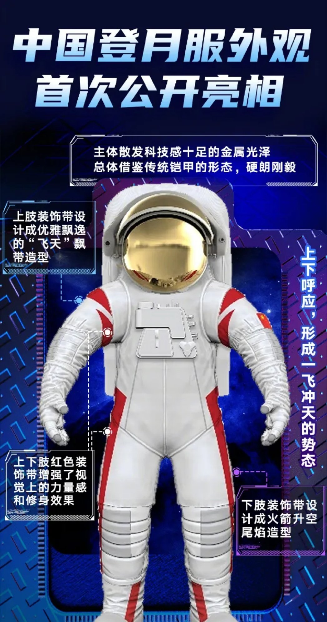 等你来取名！中国登月服外观首次亮相