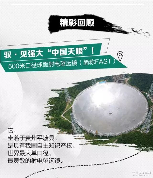 “中国天眼”升级的启示
