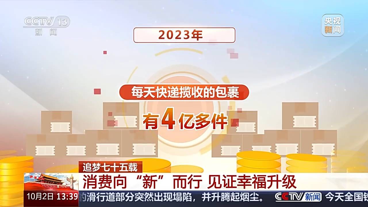 消费向“新”而行 数据见证中国人民幸福升级→