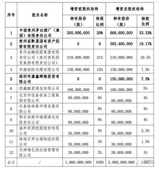 从养成到被罚 贵州娃茅酒业旗下公司因违规行为再遭重创 你怎么看