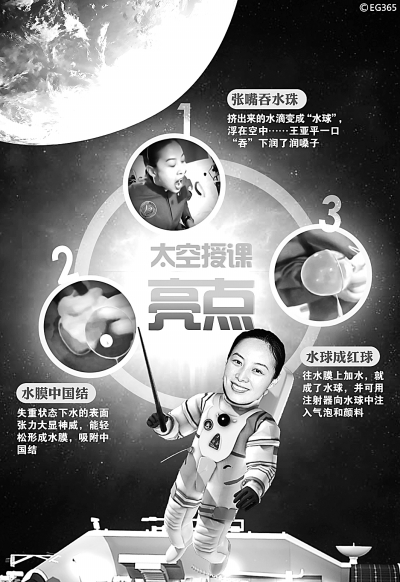 在宇宙中的课堂我们如何在太空中开展教育和学习的全新探索