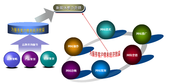年轻一代为何不再依赖搜索引擎而转向新兴信息获取方式的深度剖析
