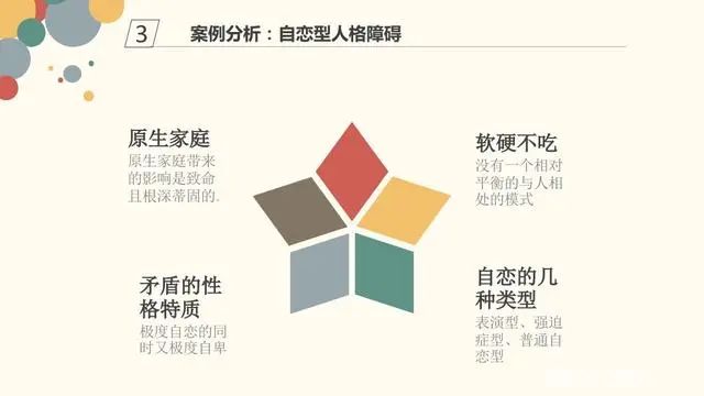 NPD表现出自我受害者心态的原因分析与背后心理机制探讨