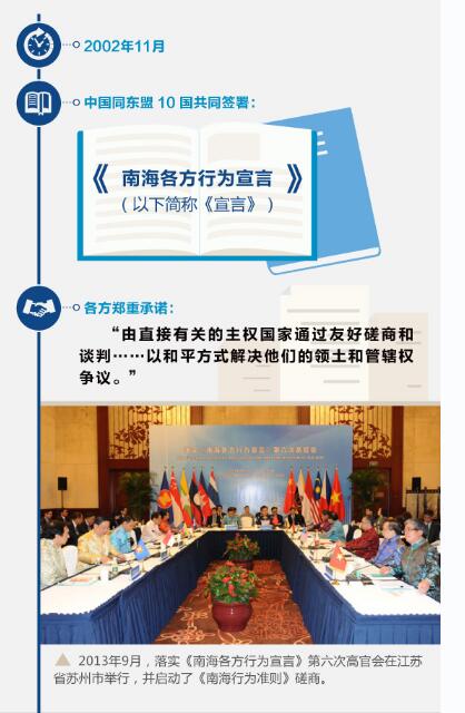 对话磋商是解决中方白皮书提到的分歧与摩擦的关键路径与方法