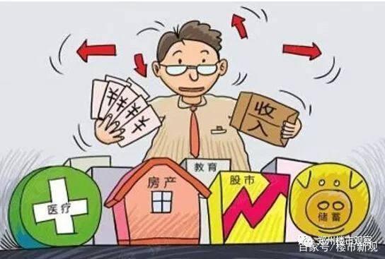 在房贷结束后你的生活将迎来哪些改变和新体验呢