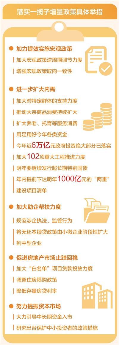 财政部即将推出一系列精准增量政策 助力经济复苏与发展