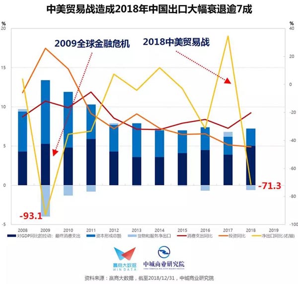 中美贸易冲突升级是否将演变为全面金融对抗的风险分析与前景展望