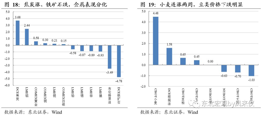中美贸易冲突升级是否将演变为全面金融对抗的风险分析与前景展望