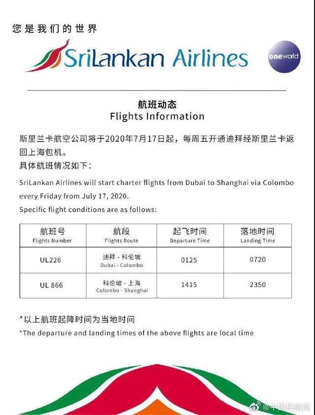 近期多家外国航空公司低调重返市场带来全新航班选择与旅行机会
