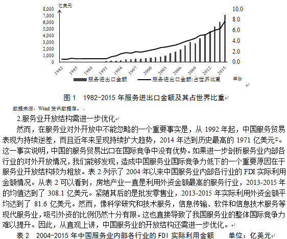 中国产业发展历程中的重要转折点与全球经济格局的深刻变革分析