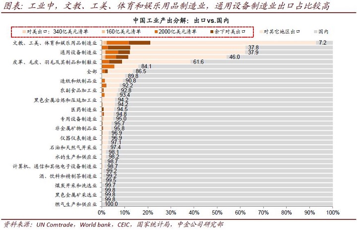 中国产业发展历程中的重要转折点与全球经济格局的深刻变革分析