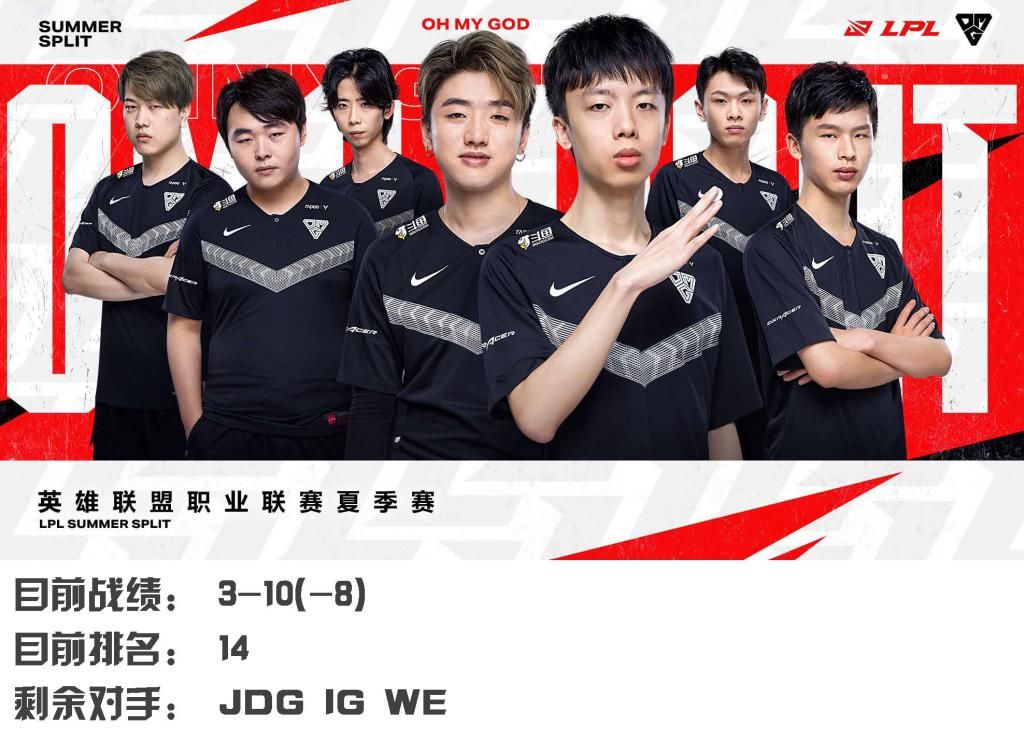 今年 LPL 战队问鼎的可能性究竟有多高让我们一起分析一下对战形势与选手状态