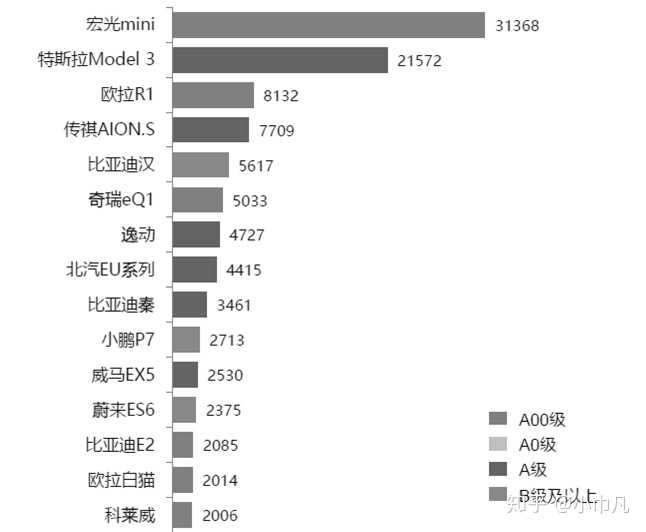 中国网友热议特斯拉探索其在国内市场颠覆传统汽车行业的新机遇