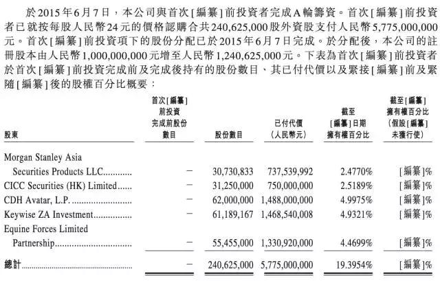 揭秘马竞股权变化背后的秘密Atlético HoldCo与三年内两亿增资的真相分析