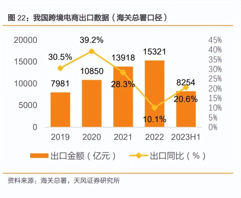 2024年跨境贸易便利化专项行动成效显著新举措引领全球贸易新趋势
