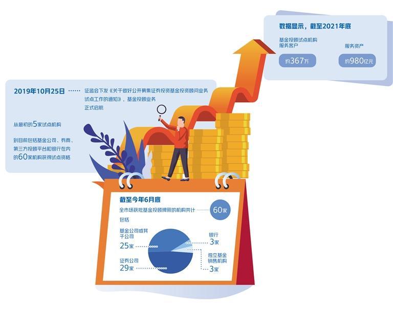 央行推出五千亿元互换便利政策助力证券、基金和保险公司发展新机遇