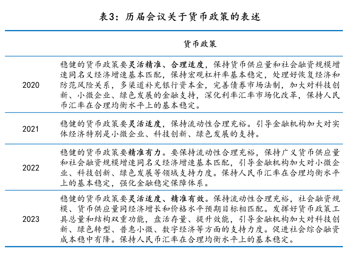 首个专为资本市场设计的货币政策工具正式实施引发市场热议和关注