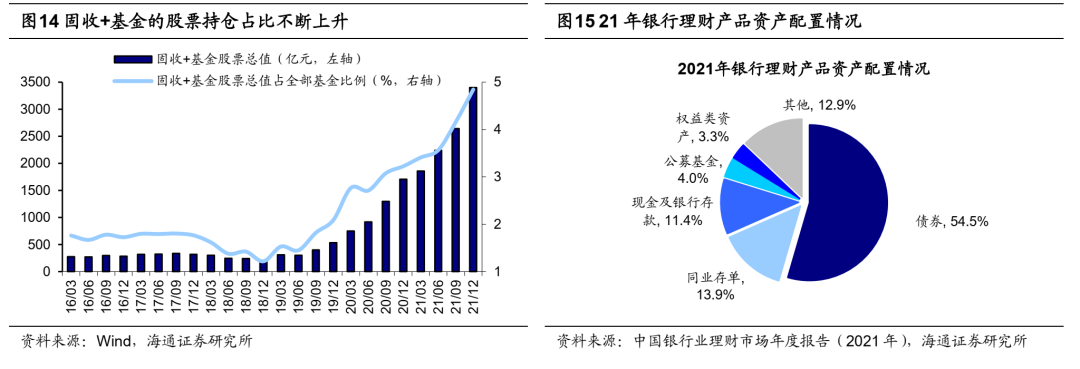 海通证券分析政策支持将持续释放积极信号市场前景乐观可期
