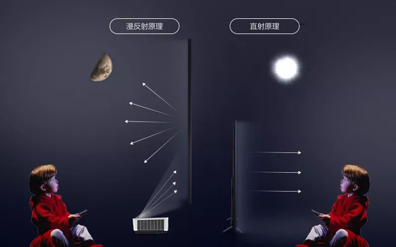 仅需百元就能拥有一台电视是真的吗？揭开惊人优惠背后的真相与内幕！