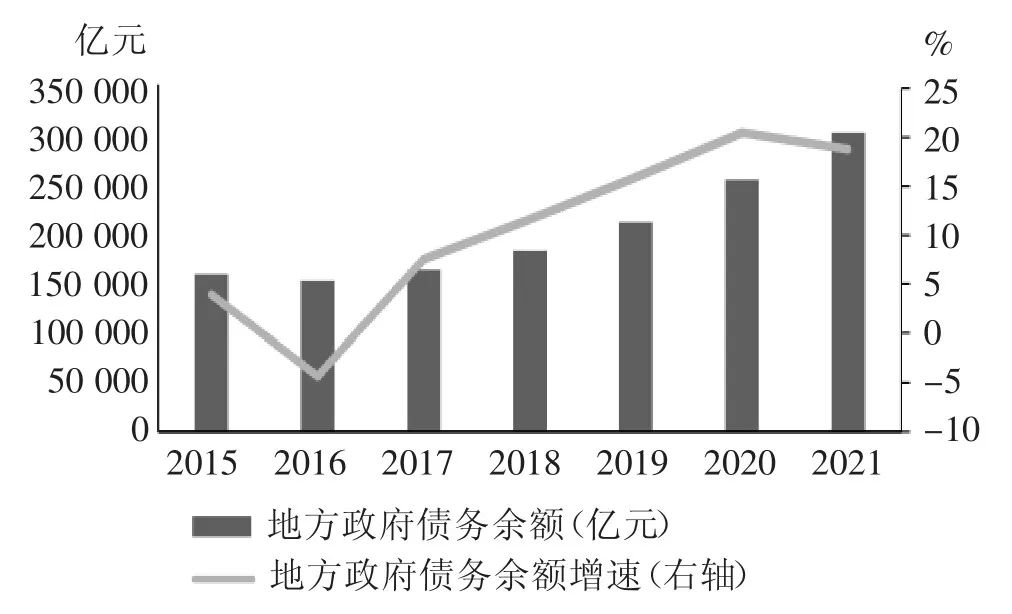 我国地方债务风险逐渐缓解 经济稳定发展将迎来新机遇