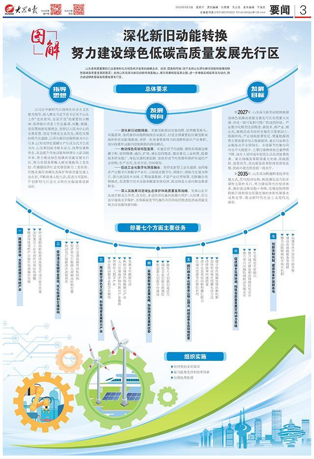 推动现代化进程 持续深化改革促进工业绿色低碳转型高质量发展新阶段
