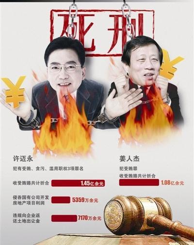 姜杰因受贿2.25亿被判死缓揭示我国反腐力度与法律严厉性的新篇章