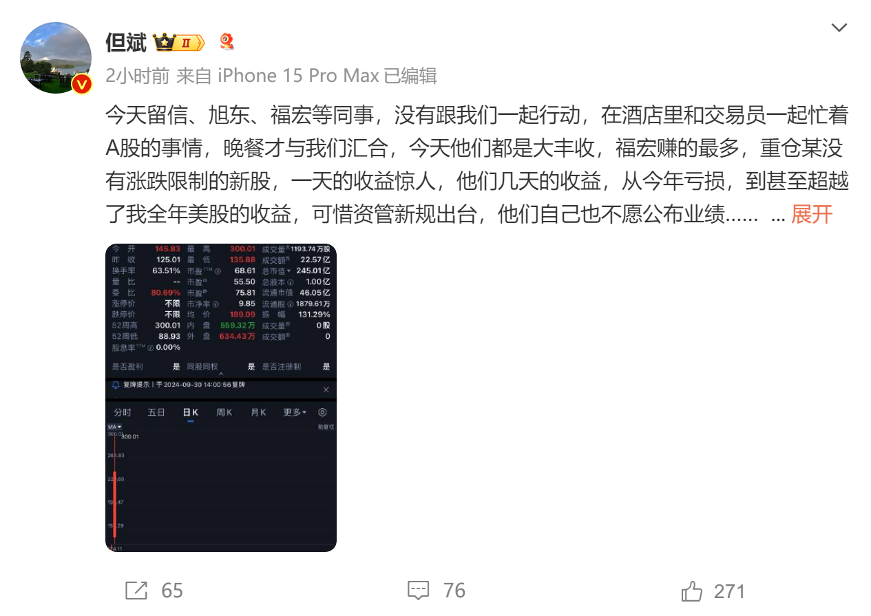 A股节后回调引发热议 被轻视的但斌再度发声提醒投资者注意潜在风险