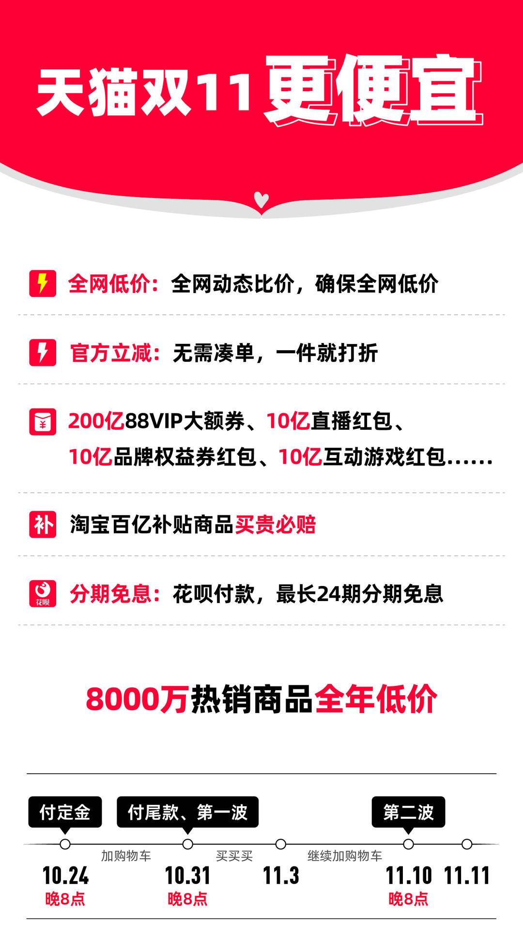 全网双11狂欢季来袭优质优惠全面对标天猫购物不容错过！