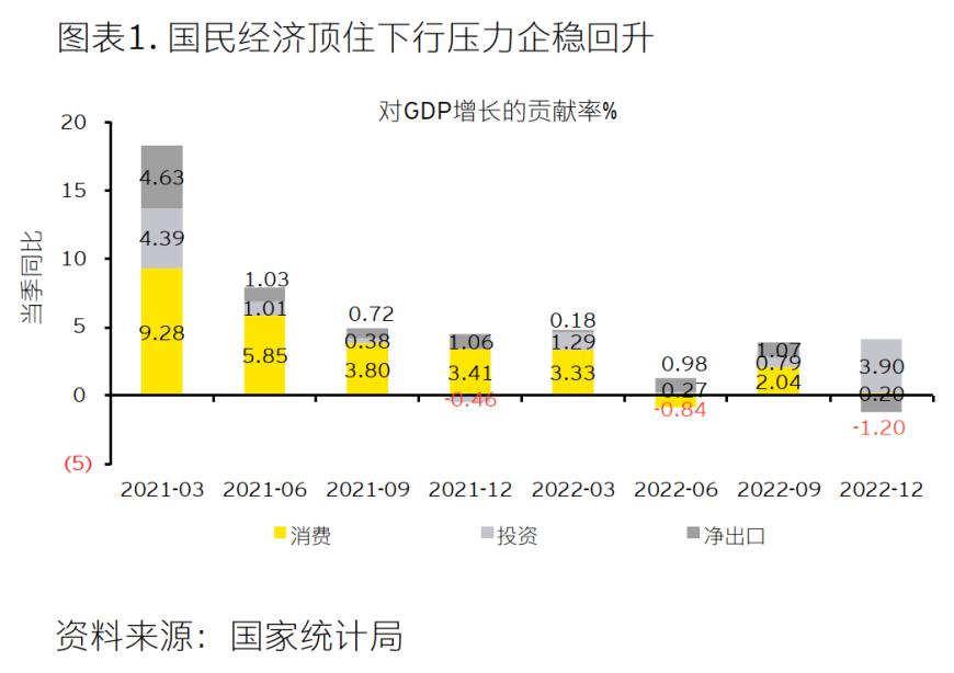 张军深度剖析当前居民收入状况为何提升和优化居民收入势在必行