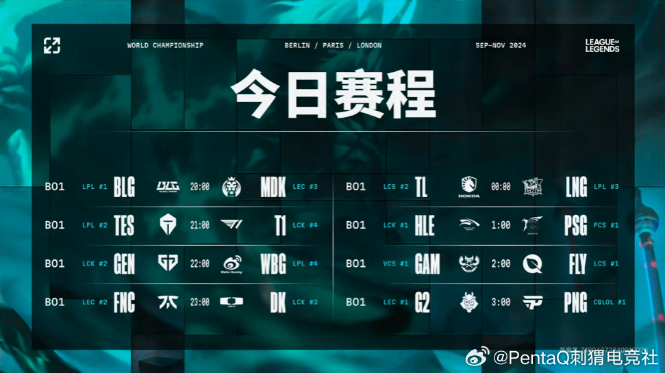 S14瑞士轮BLG战胜PSG精彩对决揭示未来争夺战的关键走势