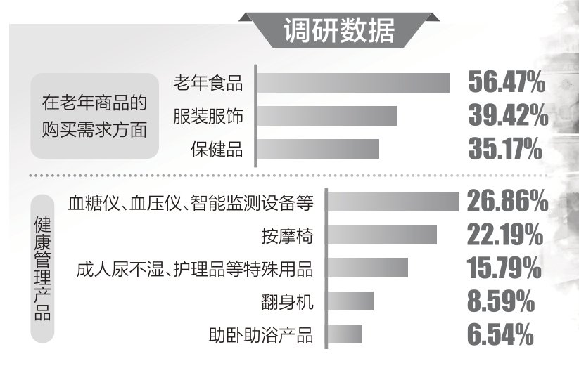 针对化油为水清洁剂引发老人购买热潮 记者调查发现产品检测报告存在疑问