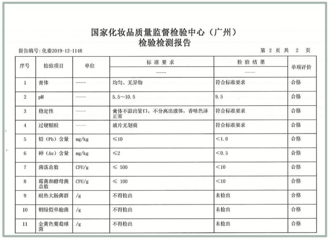 针对化油为水清洁剂引发老人购买热潮 记者调查发现产品检测报告存在疑问