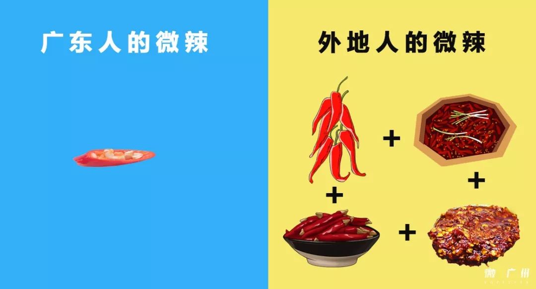 两广地区的居民是否真的与辣味无缘？揭秘他们的饮食习惯与隐藏的辣味故事