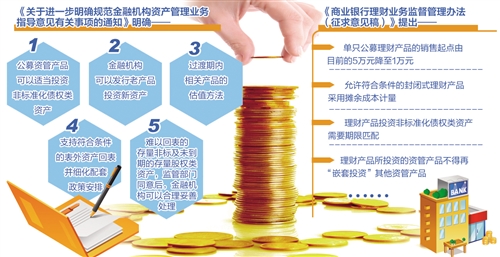 《银团贷款业务管理办法》发布 国家金融监督管理总局相关负责人解读新规背后意义